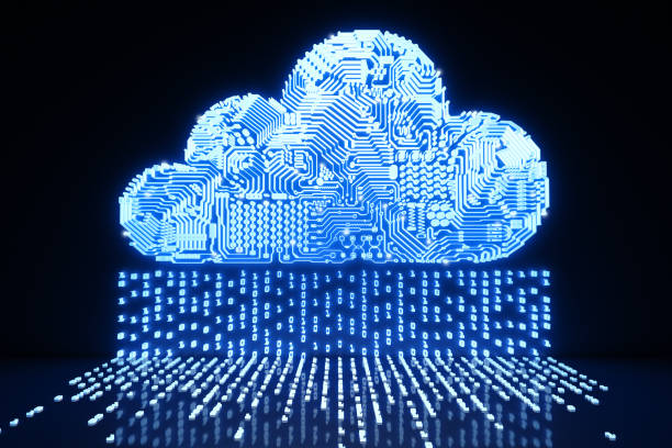 3 ways to accelerate business transformation with cloud | AnalyticsFox Softwares