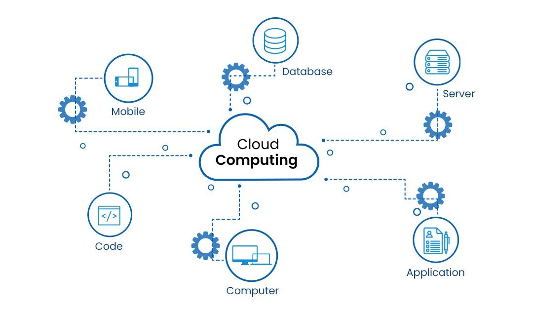 cloud consulting